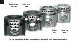 heavy-duty diesel pistons