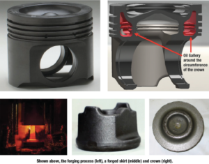 The Wizardry of Making Welded Steel Pistons