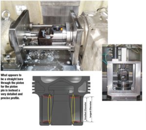 The Wizardry of Making Welded Steel Pistons