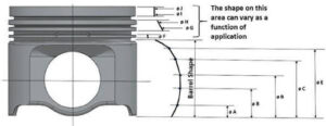 The Wizardry of Making Welded Steel Pistons