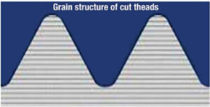 Grain Structure 