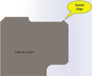 Caterpillar C15 deformation of the head gasket